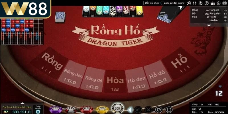 Rồng hổ là một trong những tựa game có sức hút lớn được ưa chuộng hiện nay